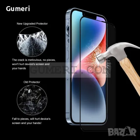 Протектор за Целия Екран за Apple iPhone 16e, снимка 4 - Фолия, протектори - 50008510