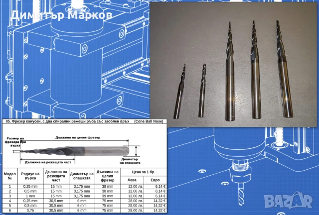 Фрезери за CNC фреза / рутер, гравираща машина, ЦПУ, ЦНЦ, снимка 5 - Инструменти за гравиране - 21809259