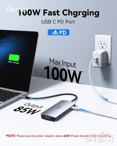 USB C 8в1 докинг станция Dual DisplayPort HDMI Multiport 2 DP VGA 100W, снимка 3 - Мрежови адаптери - 41947657