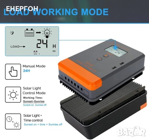 Соларен контролер 20А MPPT с вход до 60v Висок КЛАС  МППТ mppt 20A, снимка 9 - Къмпинг осветление - 41684732