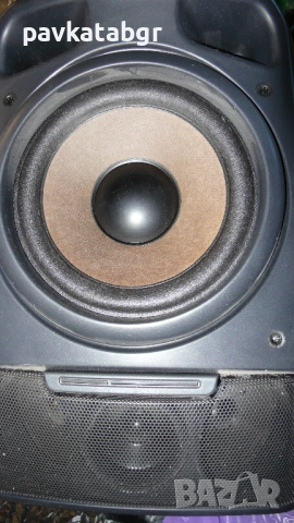 Тонколони Айва