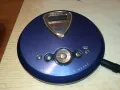 ЗАЯВЕН-SONY CD WALKMAN-ВНОС SWISS 2304251351, снимка 10
