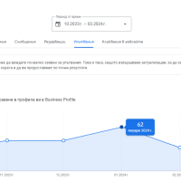 Google Карти - мощен инструмент за развитие на вашия бизнес, снимка 9 - Изработка и миграция на сайт - 44642991