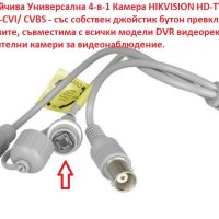 HikVision HWT-B120-M 2 Mегапикселова Метална Водоустойчива HD-TVI HD-AHD HD-CVI CVBS 4в1 Камера CCTV, снимка 6 - HD камери - 41504227
