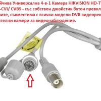 Хибридна Камера HIKVISION FULL HD 1080p 2 Мегапиксела 40 Метра EXIR Нощно Виждане IP66 Водоустойчива, снимка 8 - HD камери - 41321552