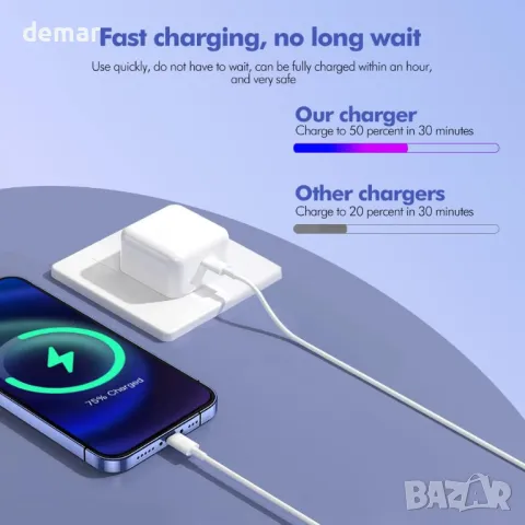 Зарядно за iPhone [сертифицирано от MFi] 20W PD с 1,8 метра кабел за бързо зареждане, снимка 2 - Друга електроника - 50033989