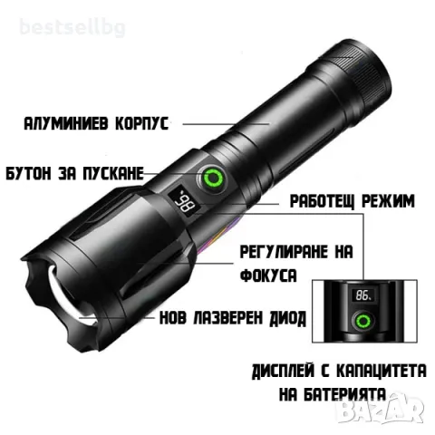 LED лазерен фенер мощен акумулаторен прожектор презареждаем и зарядно, снимка 5 - Къмпинг осветление - 47691652