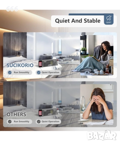 Димируемо LED захранване 12 V 300 W 25 A, снимка 5 - Друга електроника - 52949514