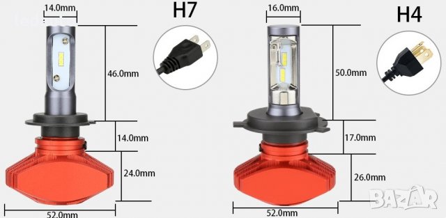 ЛЕД/LED диодни крушки за фарове БЕЗ вентилатор. CSP, снимка 6 - Аксесоари и консумативи - 22052031