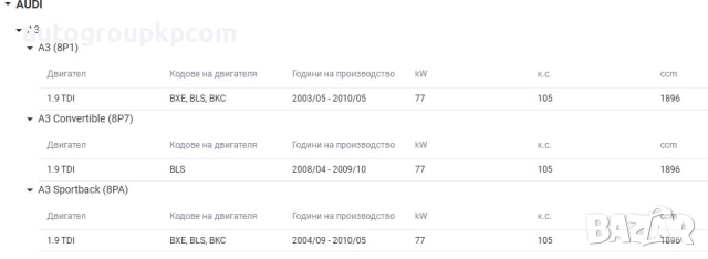 КОМПЛЕКТ СЪЕДИНИТЕЛ + МАХОВИК ЗА VAG 105к.с. LUK 600 0016 00, снимка 8 - Части - 51777490