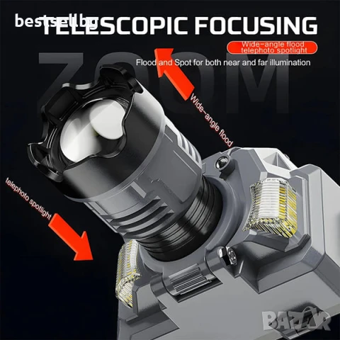 Мощен акумулаторен LED челник лазерен диод къмпинг осветление лампа USB фенер за глава лов риболов, снимка 3 - Къмпинг осветление - 51204063