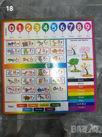 Детска масичка