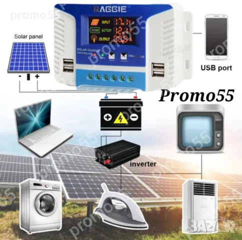 Соларен Контролер 12V/24V PWM 3 USB-2Бр. 20А/30А/60А за Соларен Панел, снимка 10 - Друга електроника - 48848416