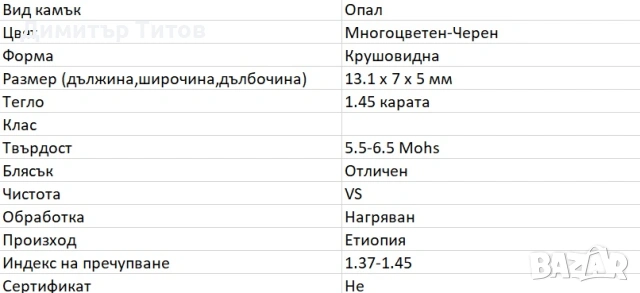 1.45кт Натурален Черен Опал, снимка 2 - Колиета, медальони, синджири - 53738142