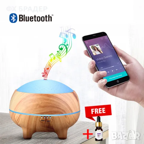 300ml Арома дифузер и овлажнител светло дърво с Bluetooth колонка, снимка 3 - Bluetooth тонколони - 48150271