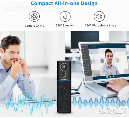 Конферентна камера Tenveo CM1000, 2K HD Smart AI, високоговорител и микрофон, система за конференции, снимка 3 - Камери - 56134583