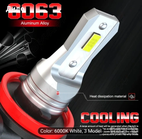 Автомобилни LED крушки, снимка 13 - Аксесоари и консумативи - 53449800