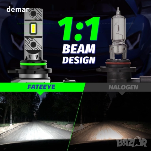 9012 hir2 LED крушки за фарове, 20000LM, 6500К, с вентилатор, IP68, 2 броя, снимка 5 - Части - 52734964