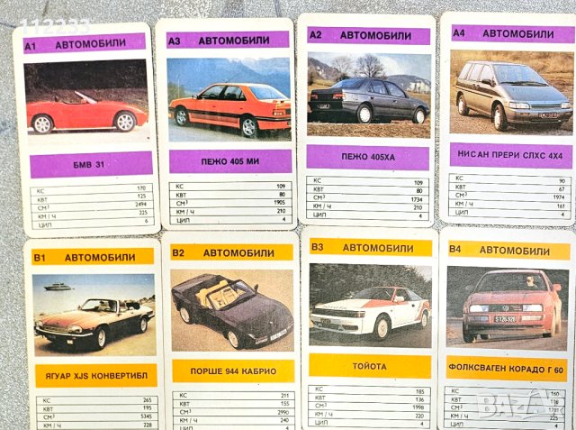 Карти с коли от 80-те, снимка 2 - Колекции - 40282446