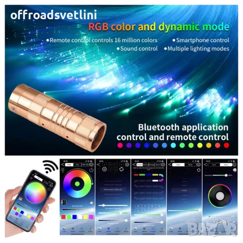 500х LED осветление за таван на автомобил – Звездно небе с фиброоптика, снимка 3 - Аксесоари и консумативи - 52827953