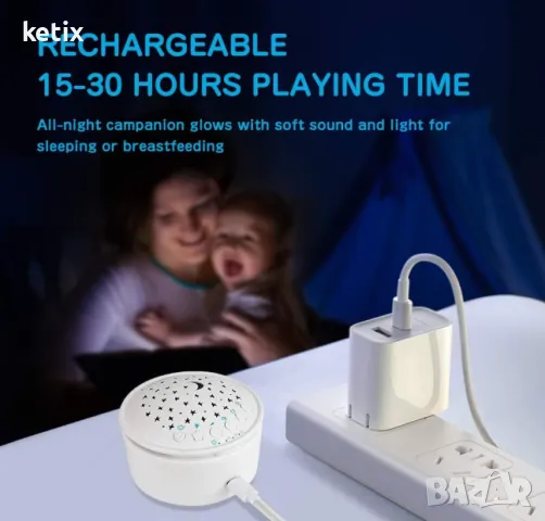 Плюшена играчка с проектор,APUNOL Baby Sound Machine, снимка 4 - Детски нощни лампи - 48687136