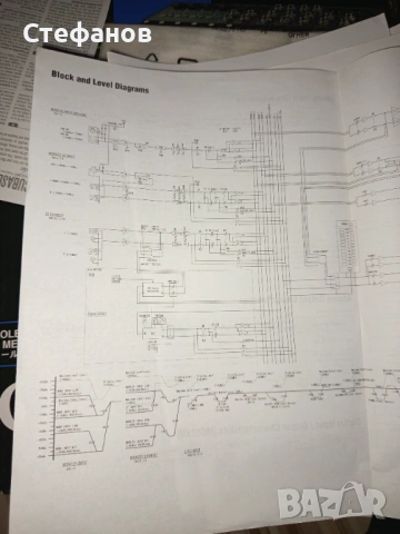 Миксер конзола Yamaha MG12XU, снимка 9 - Ресийвъри, усилватели, смесителни пултове - 53132694