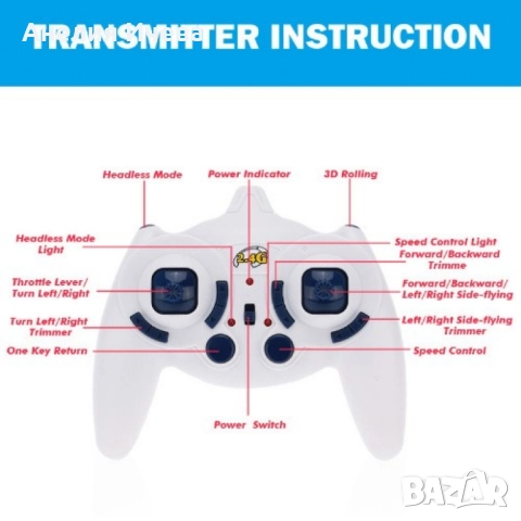 Квадрокоптер Sky Phantom - 2.4G RTF Mini UFO RC AIR UFO