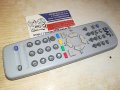 jvc RM-C1100 TV//VTR-remote-внос swiss 0502241515