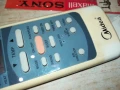 MIDEA-CLIMA REMOTE 0408251000, снимка 2