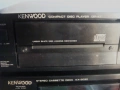 CD Kenwood DP-47 , снимка 2