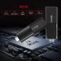 Нов 4K Smart TV Stick R3  – Превърнете всеки телевизор в Смарт!, снимка 4