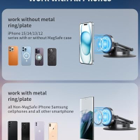 Нов Магнитен Телефон Държач JOYEKY за Кола, Универсален, Супер Силен, снимка 2 - Селфи стикове, аксесоари - 44517229
