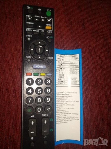 Дистанционно за Сони Тринитрон-новите модели, снимка 1