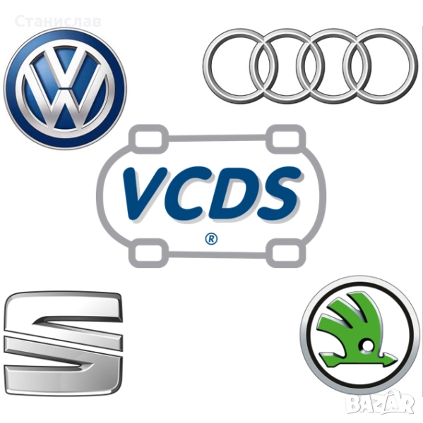 Автомобилна Диагностика, снимка 1