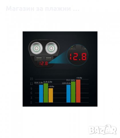 Разклонител за запалка двоен с волтметър и зарядно - код T22, снимка 5 - Аксесоари и консумативи - 34238362