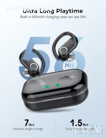 Безжични слушалки QXQ Q32, спортни Bluetooth 5.1 с микрофон, снимка 3 - Bluetooth слушалки - 41772337