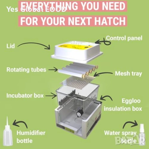 Okköbi OBI-12 автоматичен инкубатор NEW 2026 с дисплей  Описание:  Okköbi OBI-12 е напълно автоматич, снимка 6 - Други стоки за животни - 53096828