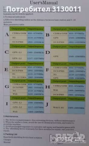 Нови заглушители 6 антени 4 МОДЕЛА 4G 3G PCS DCS GSM CDMA BDS WIFI вентилатор 8000MAH батерия, снимка 2 - Други - 34825932