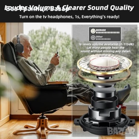 Нови Безжични слушалки за телевизор с Bluetooth и USB – 50м, 20 часа, снимка 6 - Други - 51107374