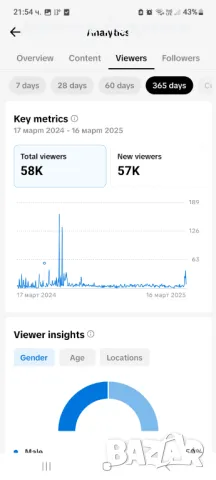 Тик-ток акаунт с 280 000 последователи, снимка 6 - Друга електроника - 49549537