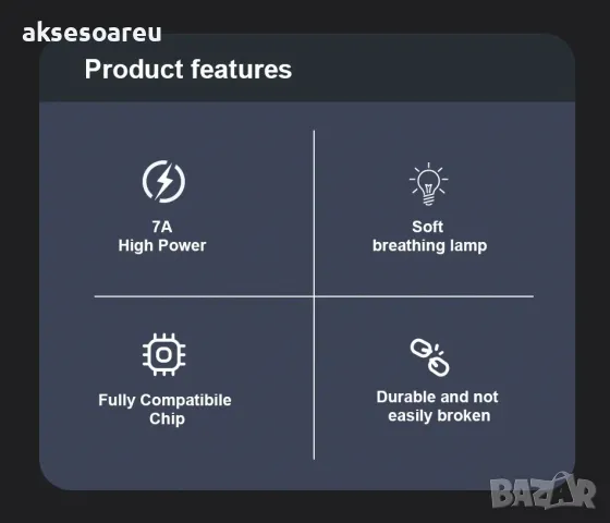 Нов висококачествен 7A USB заряден кабел тип C за Бързо зареждане на мобилен телефон за зарядно , снимка 17 - Резервни части за телефони - 48049886
