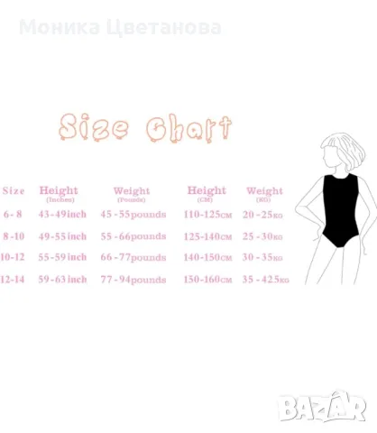 Детски бански 6-8г, снимка 5 - Детски комплекти - 50432535