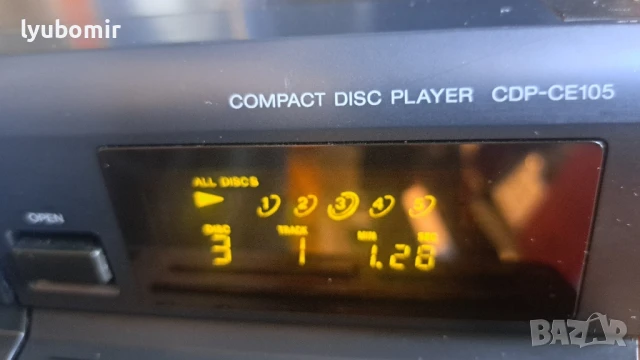 Sony SD чарджър, снимка 8 - Декове - 51073547