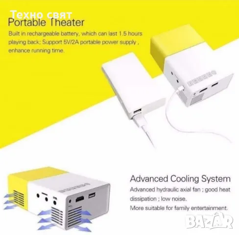 Проектор за Домашно кино,мултимедия ,рисуване HDMI/1080P/100инча/LED, снимка 2 - Плейъри, домашно кино, прожектори - 48918214