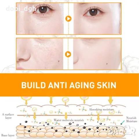 Етерично масло с куркума против бръчки , снимка 2 - Други - 47350208