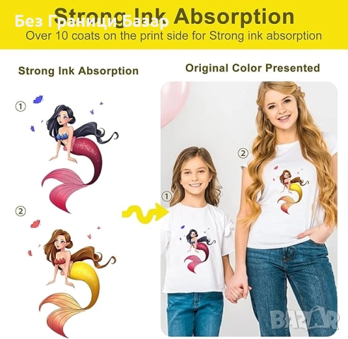 Нов DTF филм за печат върху текстил PET A4 55 листа, устойчиви щампи, снимка 4 - Други - 51675585