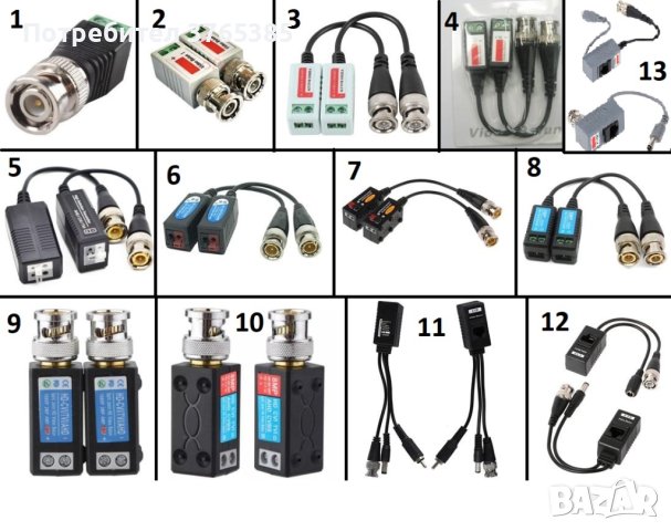 Комплекти по 2 броя Балун Видео Сигнален Преобразувател за Камера за Видеонаблюдение CCTVVideo Balun