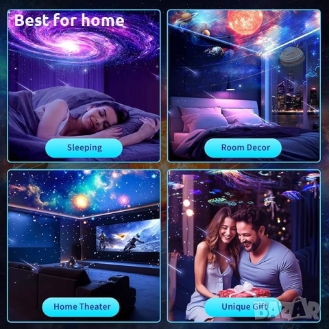 Галактичен проектор, , 10  планетариумни слайда, LED нощни светлини, 8 ц, снимка 6 - Прожектори - 53559983