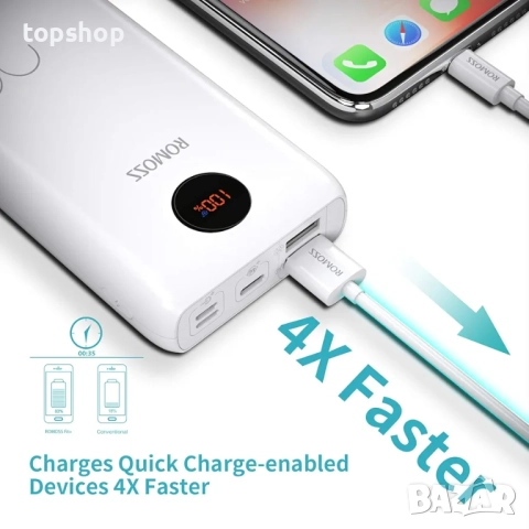 Чисто нова в целофан батерия power bank за телефон ROMOSS 20000mAh, 22.5W и PD20W външна батерия..., снимка 6 - Резервни части за телефони - 51916418