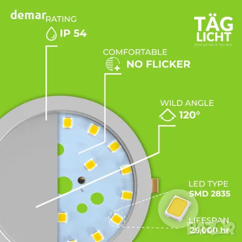 TAG LICHT LED прожектори за вграждане в таван 2 броя, 6W кръгли, IP54, 3000K, 4000K, 6000K, снимка 5 - Лед осветление - 49115612